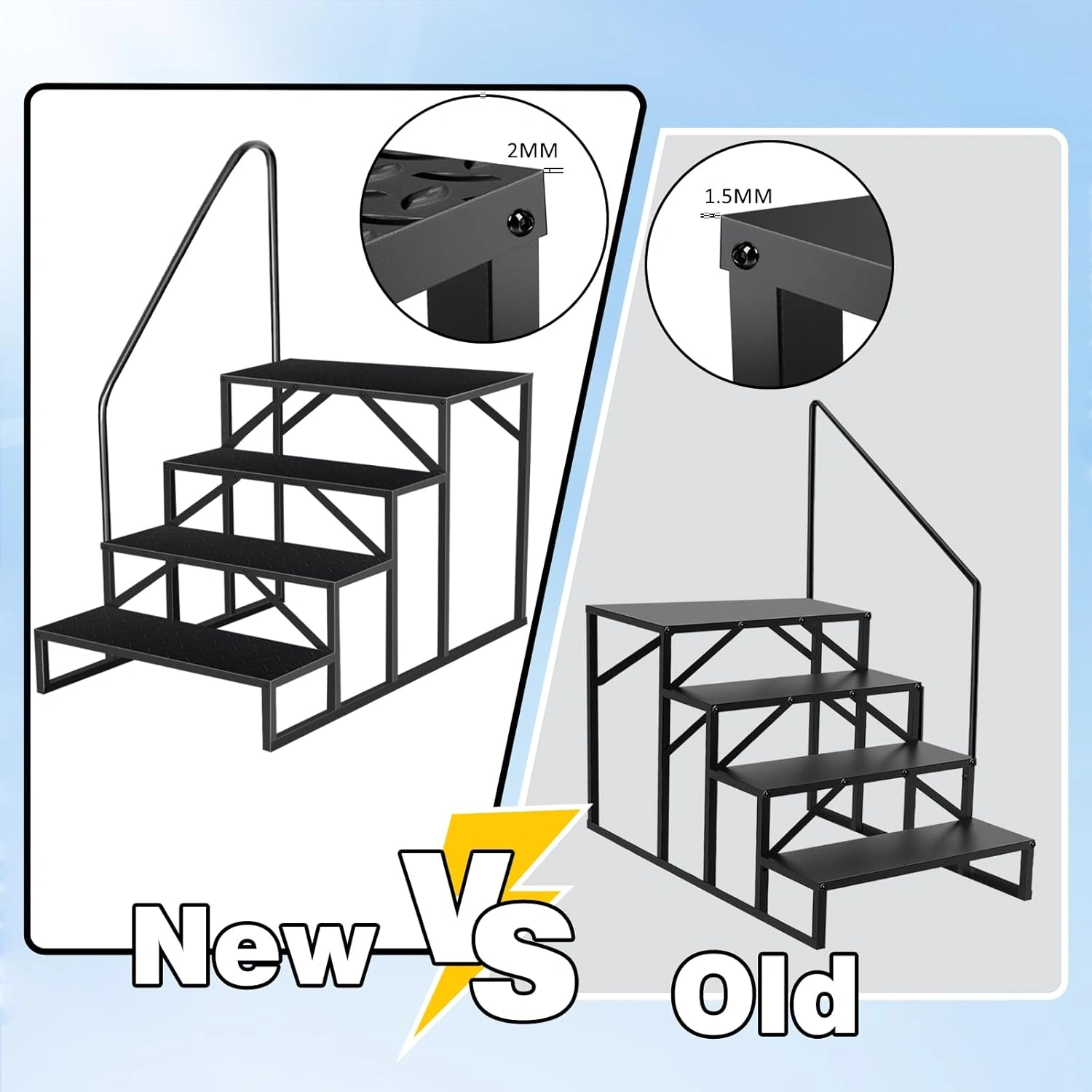 Above Ground Pool Ladder with Handrail, Heavy Duty Swimming Pool Steps & RV Camper Steps, 660 lbs Capacity, Hot Tub Mobile Home Stair Access Ramp view 3