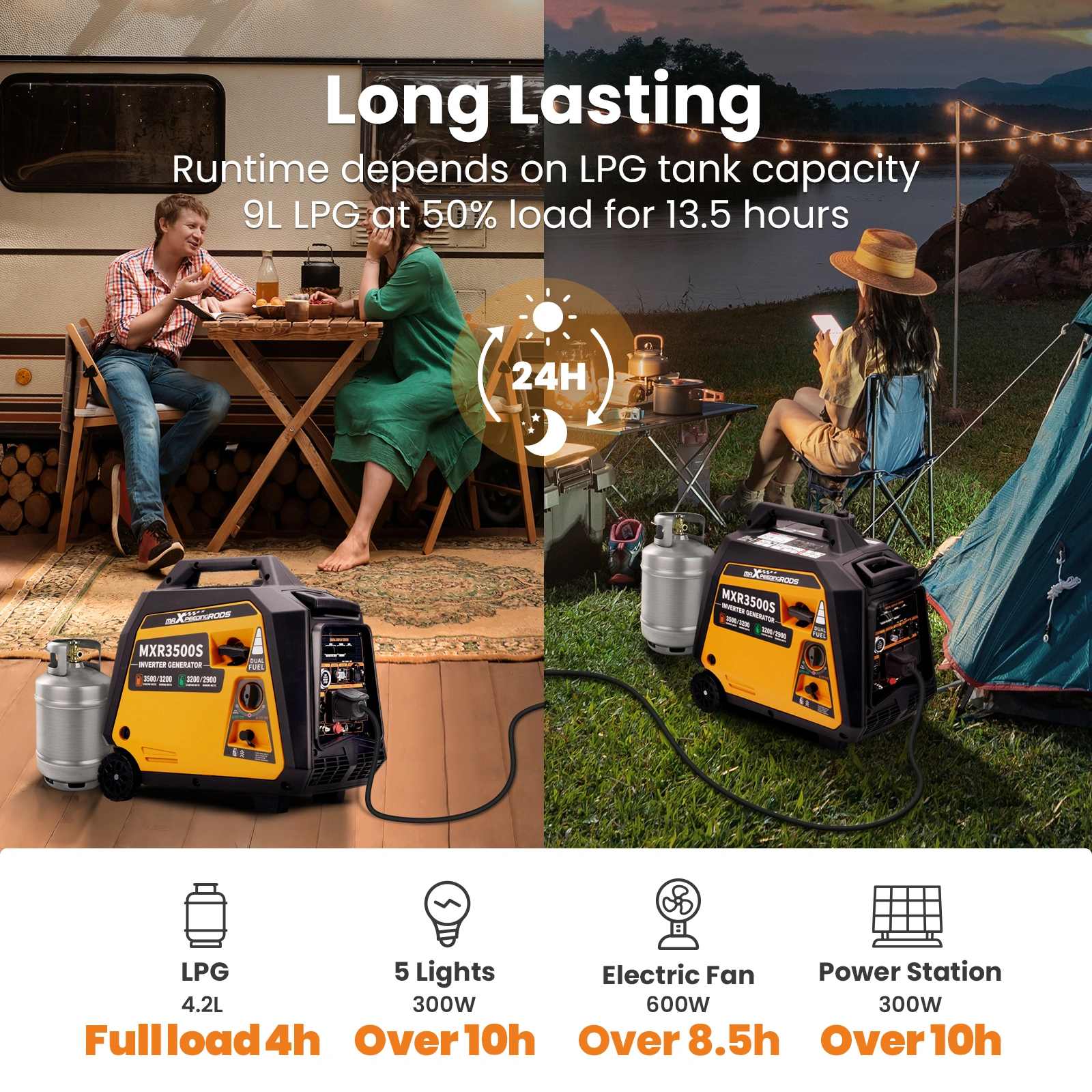 3200W/3.5KW Silent Petrol Inverter Generator, Dual Fuel LPG Portable 4-Stroke view 3