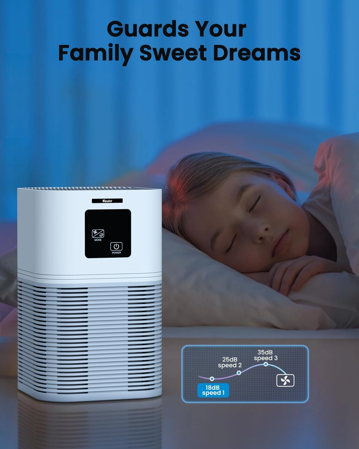 VEWIOR 2 in 1 Air Purifier H13 True HEPA Filter, Quiet Air Cleaner with Aromatherapy Diffuser & Auto Mode for Home Office Bedroom, Allergies Pets Hair Odor Eliminator view 7