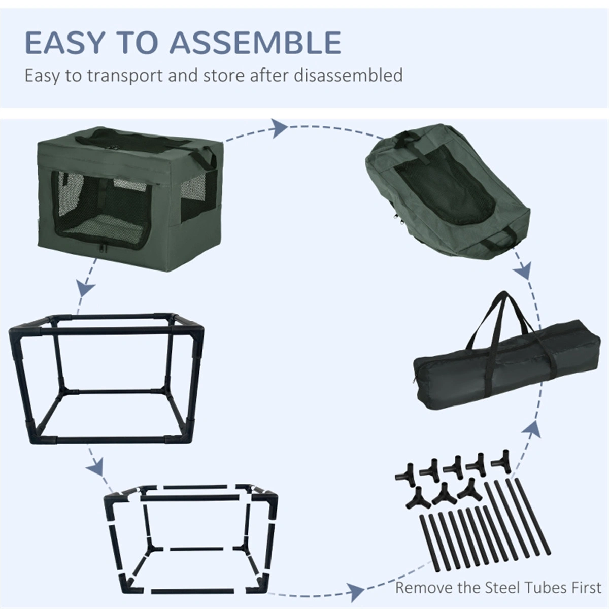 Portable Pet Carrier Bag - Airline Approved Travel Crate for Cats Dogs, Ventilated, Shoulder Strap, Multiple Colors view 2