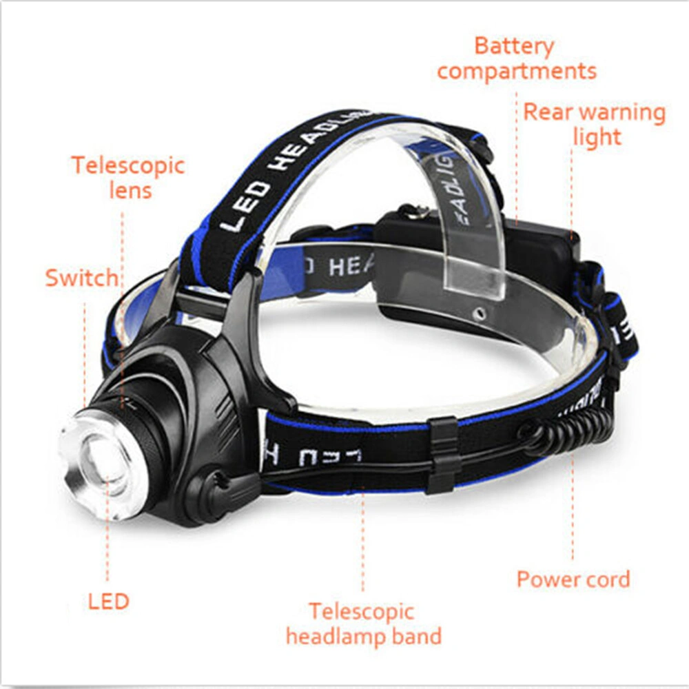 2 Pack Rechargeable LED Headlamp with Battery Charger Set for Camping Hiking Work Light view 4
