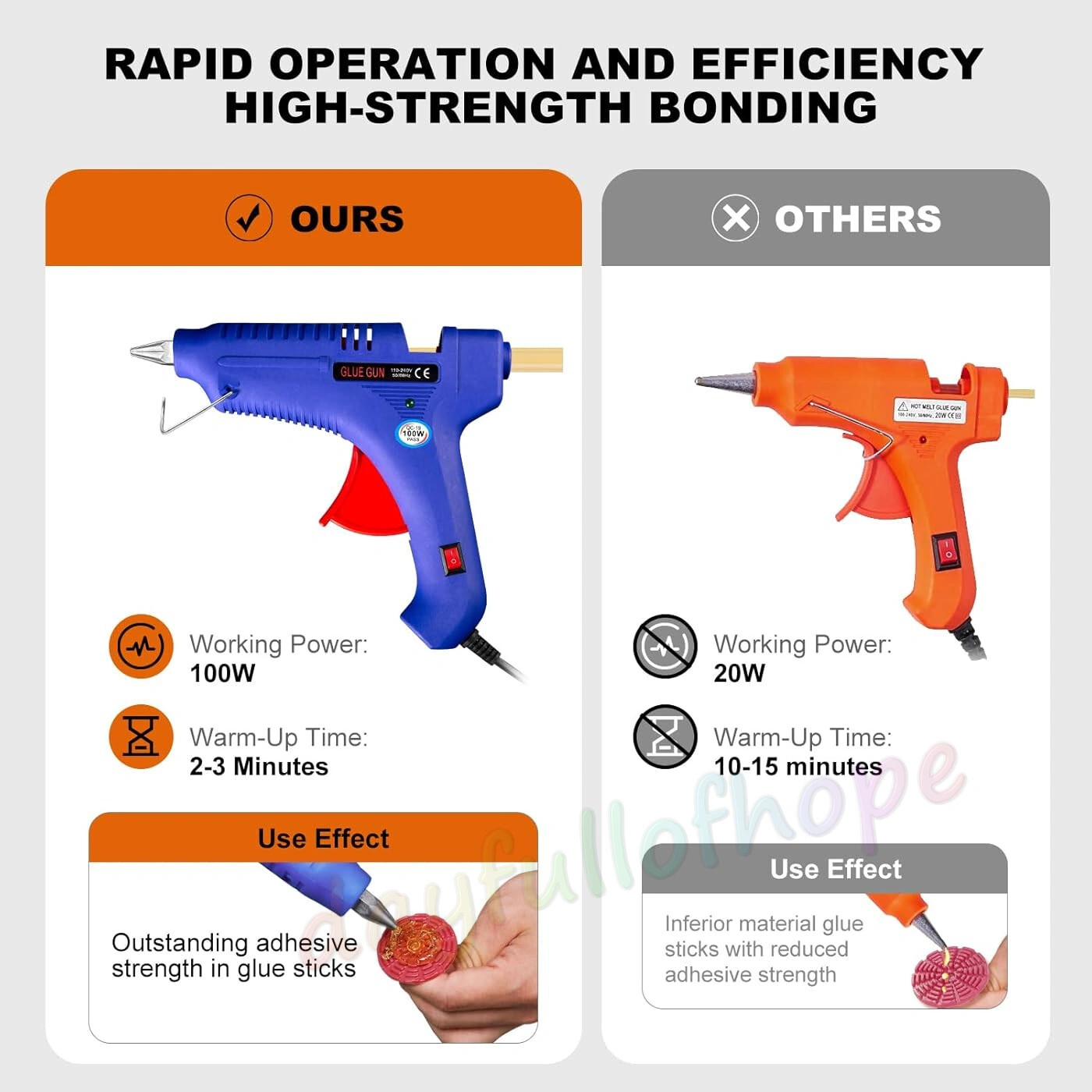 PDR Tools Car Paintless Dent Repair Kit - Dent Puller Lifter Hail Tabs Glue Gun for Auto Exterior Scratch Removal view 4