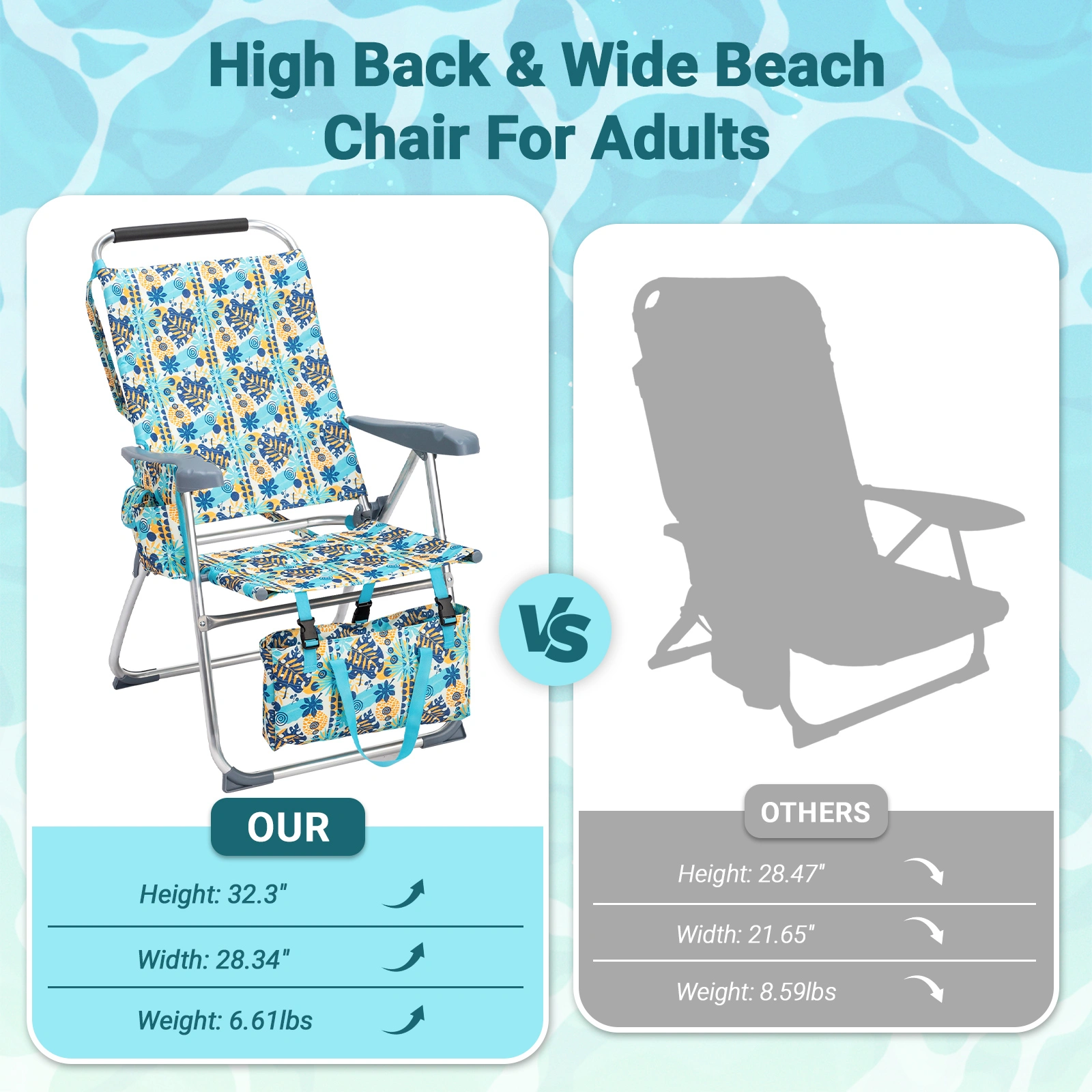 17 Inch Seat Height Beach Chair for Adults, Folding Portable Camping Chair with Headrest, Cup Holder, Side Pocket & Bottom Storage Bag, 7-Position Adjustable Aluminum Beach Chair, Heavy Duty 265 LBS Capacity, Oxford Fabric for Beach, Patio, Pool, Vin view 2