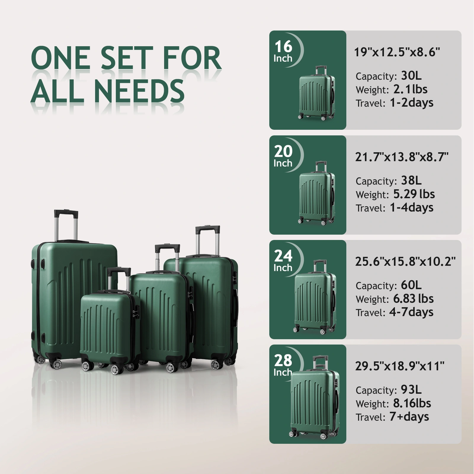 Curved Vertical Stripe 4-in-1 Trolley Case - Retro Green view 3