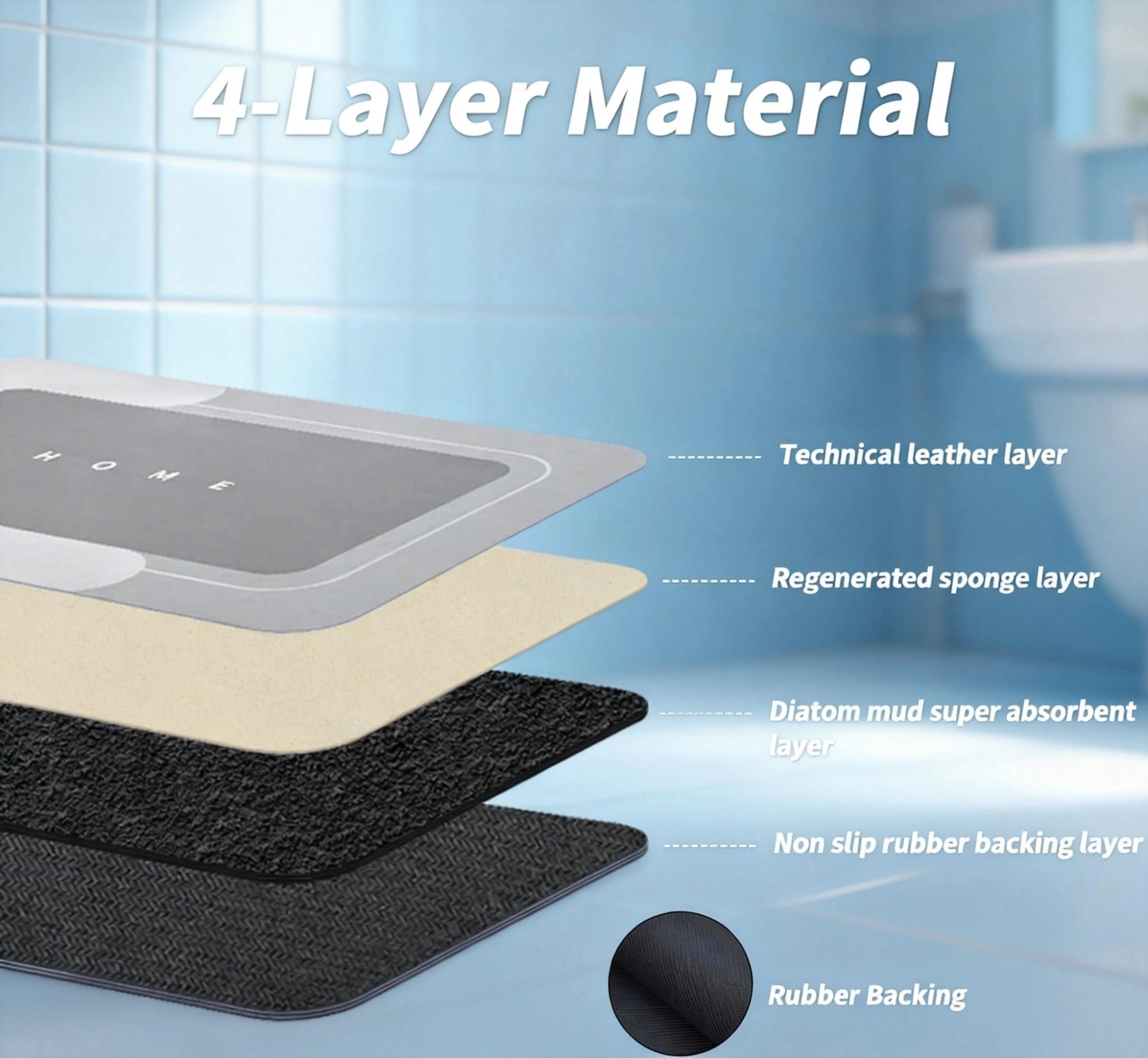 Banned for Amazon 3PCS Absorbent Bath Mat Magic Rug Sets, Quick Drying Bath Mat Non-Slip Floor Rug Rubber Backed for Bathroom Kitchen Shower Sink(Same SKU: 66814487) view 6