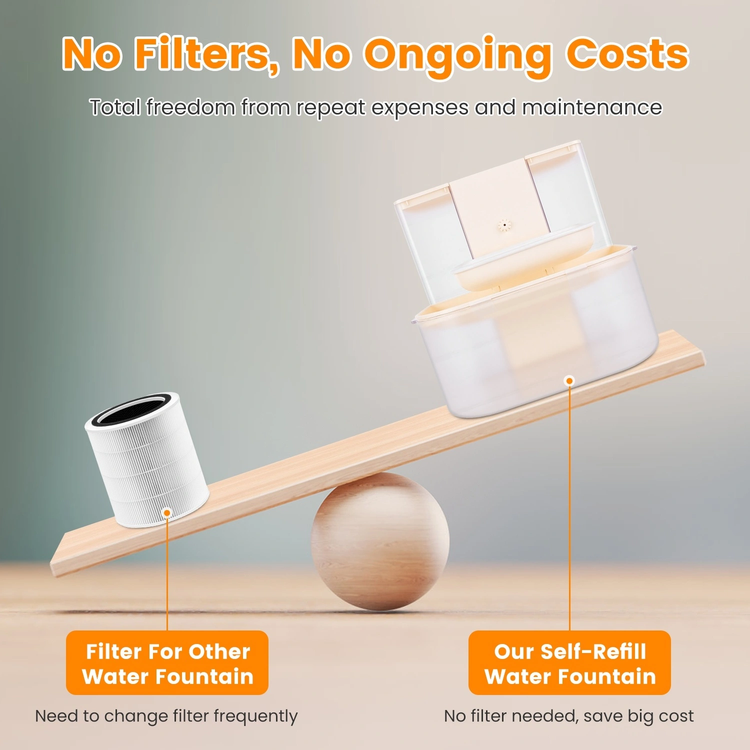 Smart Automatic Pet Water Dispenser, Automatic Pet Water Dispenser with Dual Tank,Dual Tank Filtration 4.5L Cordless Water Fountain with Remote Control for Pets view 9