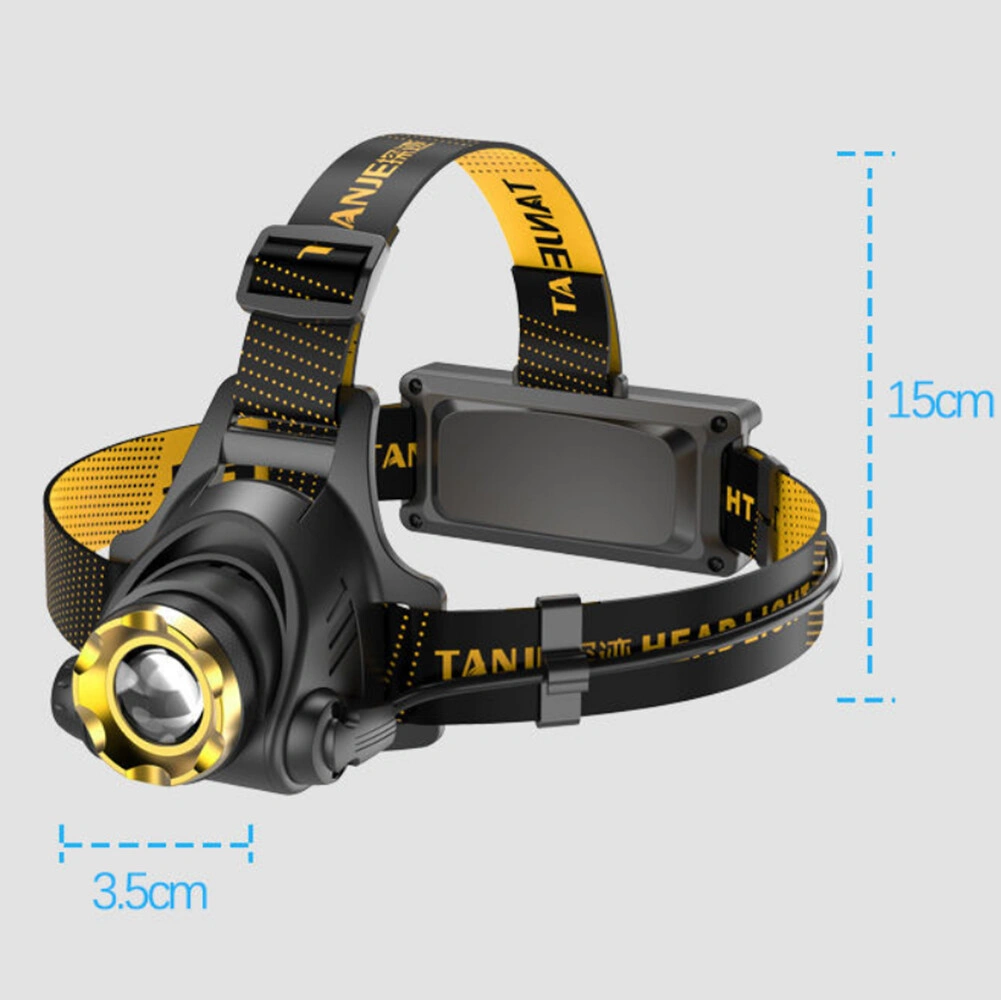(2 Pack)USB Rechargeable LED Headlamp 3-Modes Adjustable Camping Hiking Headlight W/Car Charger+USB Cable (US Logistics For USPS/DHL/Fedex/UPS. No designated logistics accepted,TK/TMEU only For self-pickup) view 3