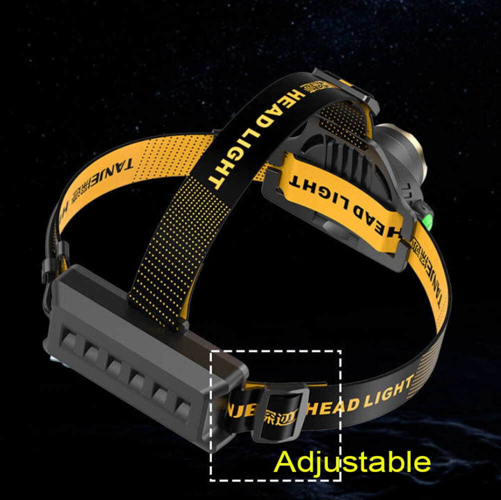 (2 Pack)USB Rechargeable LED Headlamp 3-Modes Adjustable Camping Hiking Headlight W/Car Charger+USB Cable (US Logistics For USPS/DHL/Fedex/UPS. No designated logistics accepted,TK/TMEU only For self-pickup) view 7