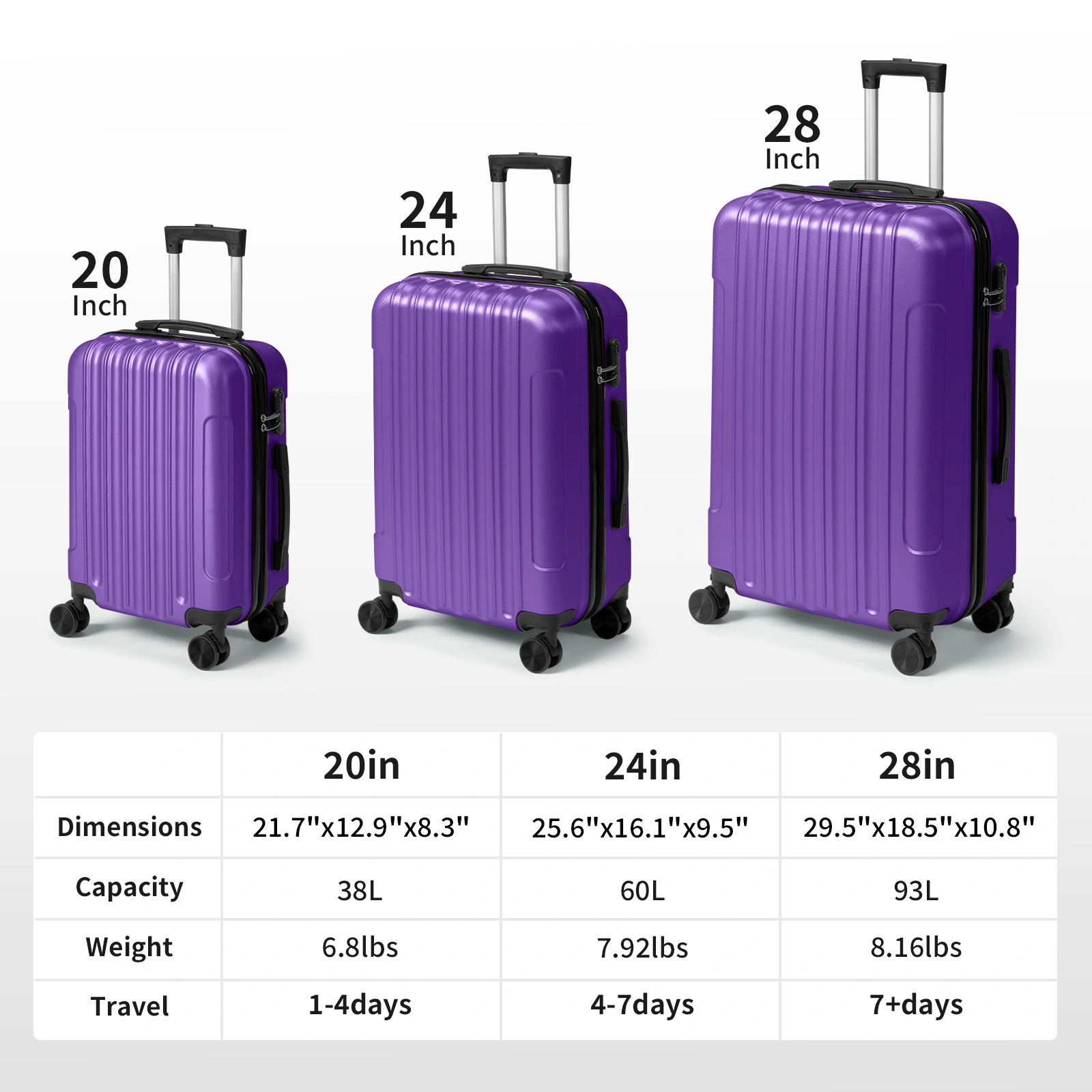 ABS Trolley Case 20in 24in 28in 3PCS Suitcase Set Vertical Striped Frosted Case Suitcase Purple view 19