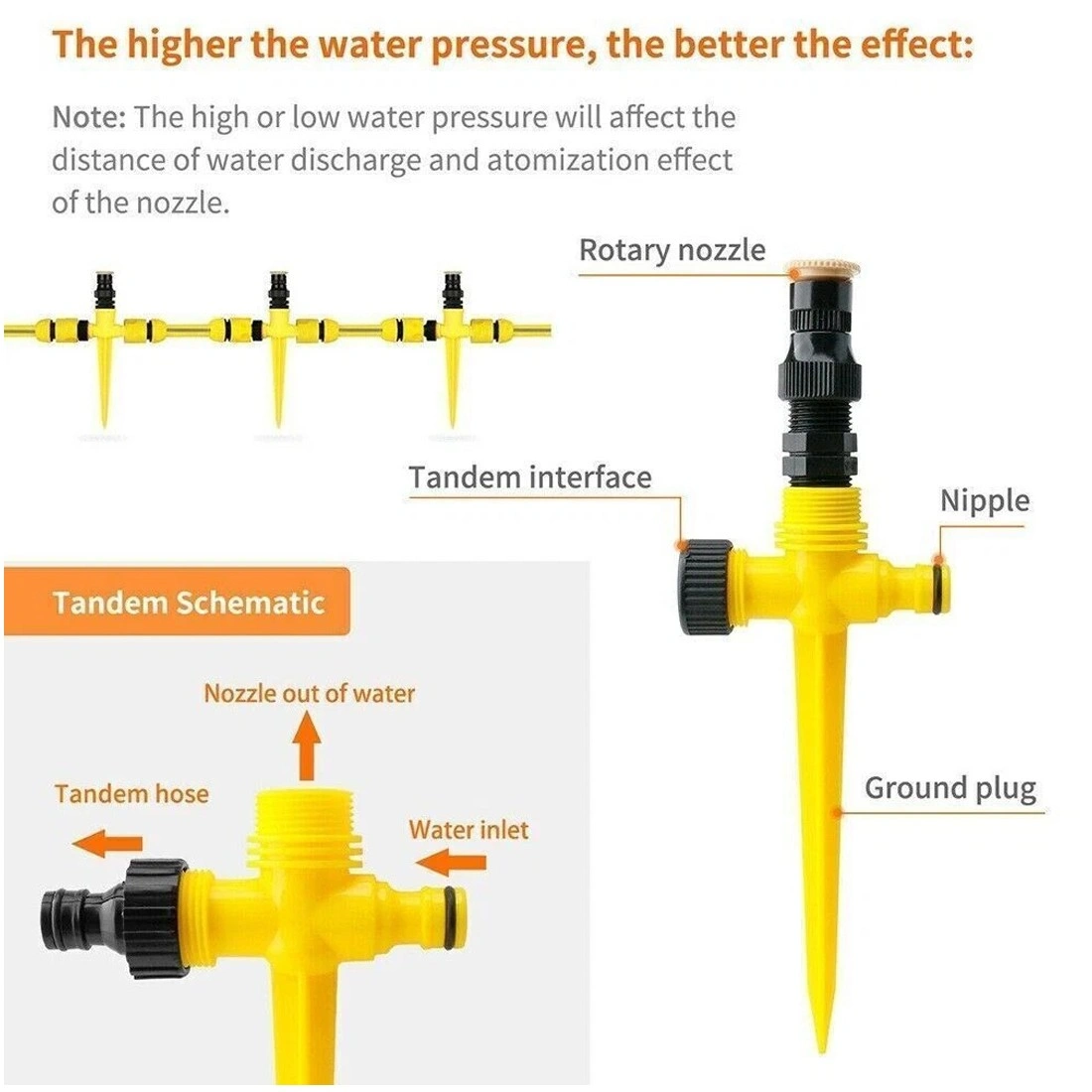 8Pcs 360° Rotary Garden Sprinkler, Automatic Lawn Watering Spike with Hose Connector, Outdoor Grass Sprinkler UK view 4