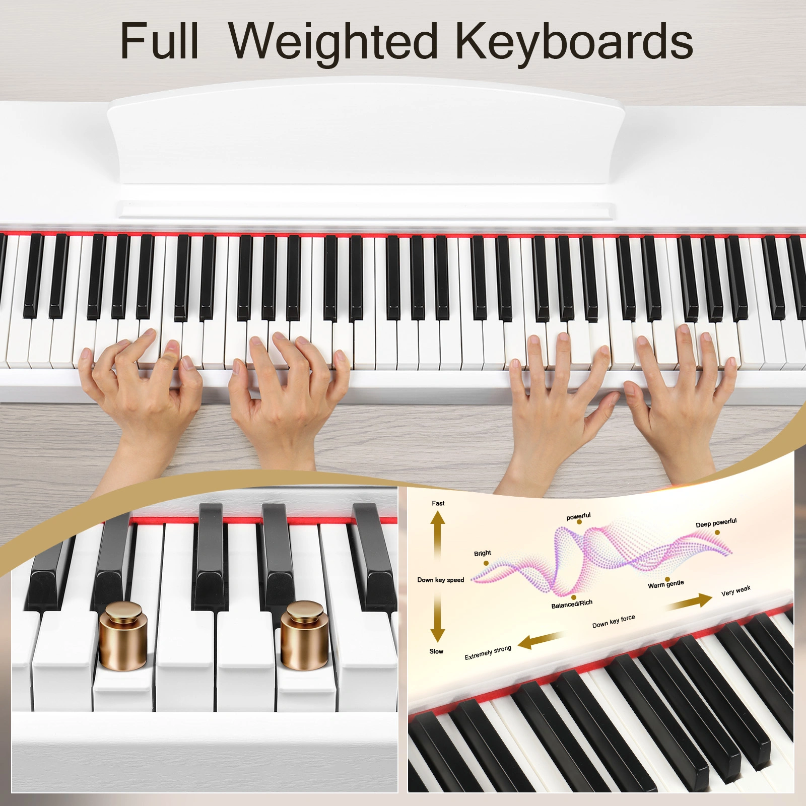 GDP-203 Digital Piano 88 Keys Full Weighted Keyboard with Metal Stand, Triple Pedals, Headphone & Power Adapter, White, All Levels view 3