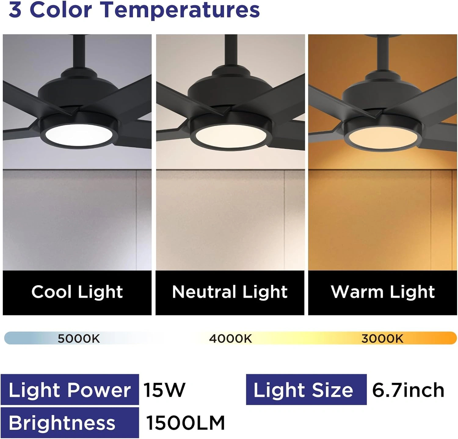 52 inch Ceiling Fans with Lights, Large Air Volume Ceiling Fans with Reversible Quiet DC Motor and Remote, 5D-W5, 5X-W5[Unable ship on weekends, TK/TEMU only for pickup, only TX10643 warehouse supports GOFO] view 4