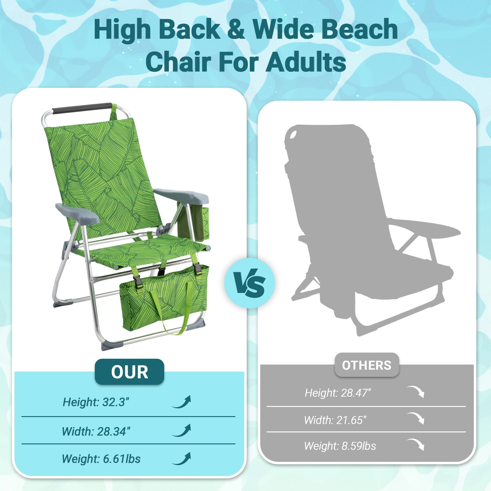 17 Inch Seat Height Beach Chair for Adults, Folding Portable Camping Chair with Headrest, Cup Holder, Side Pocket & Bottom Storage Bag, 7-Position Adjustable Aluminum Beach Chair, Heavy Duty 265 LBS Capacity, Oxford Fabric for Beach, Patio, Pool, Sum view 2