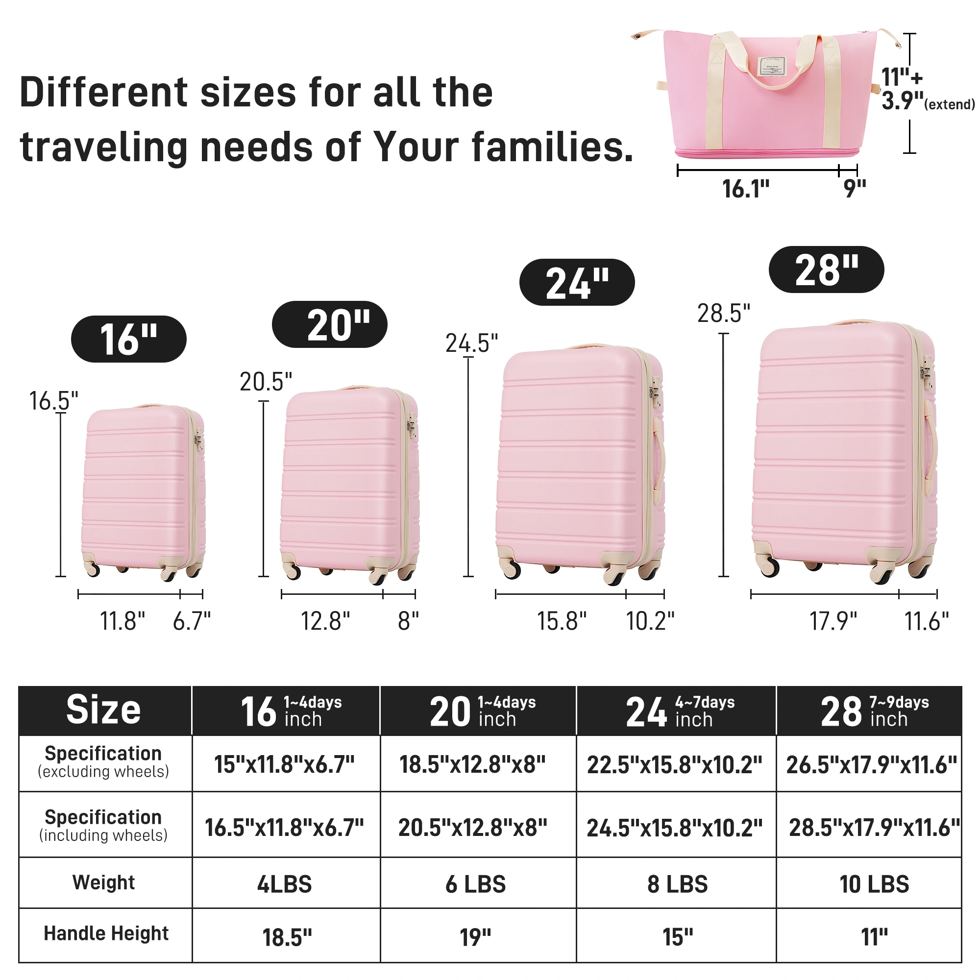 Hardshell Luggage Sets 4 pcs + Bag Spinner Suitcase with TSA Lock Lightweight-16"+20"+24"+28" Luggages view 2