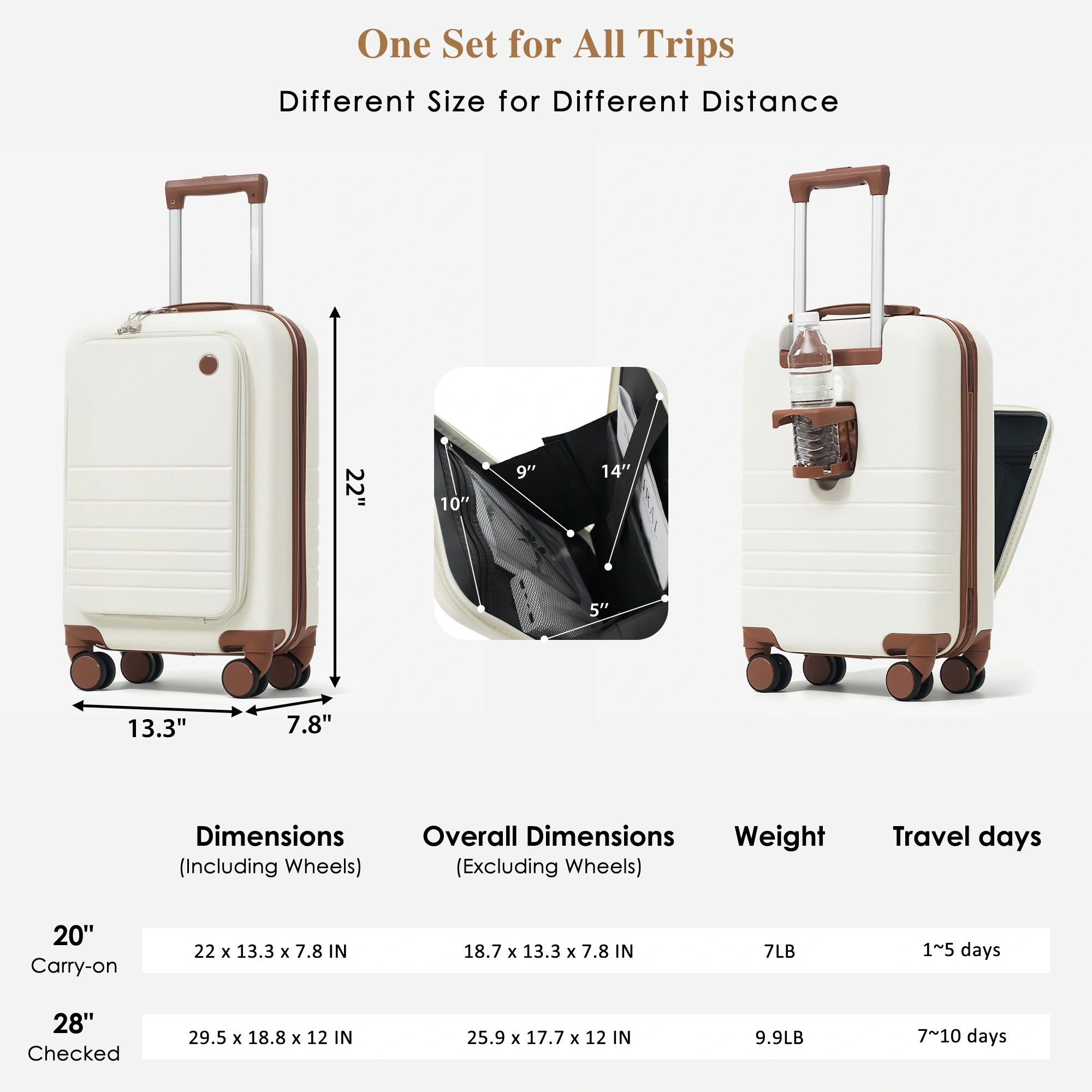 4-Piece Luggage Set with USB Charging Port | 20in Carry-On Front-Opening Laptop Bag + 28in Checked Suitcase w/TSA Lock, Travel Duffel & Wet-Dry Toiletry, Ivory & Brown view 2