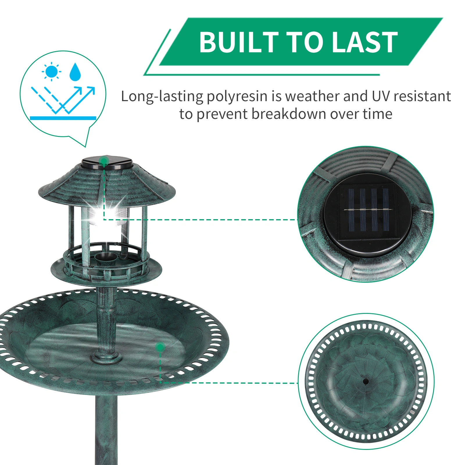 51*51*106cm Round Plastic Birdbath with Solar Light, Dark Green Outdoor Garden Bird Bath Fountain view 16