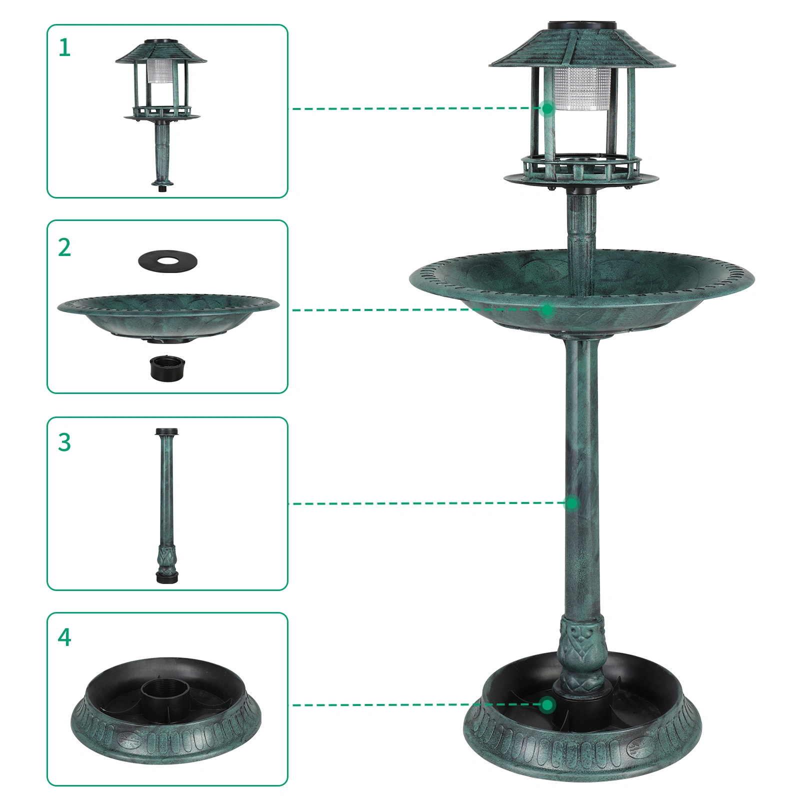 51*51*106cm Round Plastic Birdbath with Solar Light, Dark Green Outdoor Garden Bird Bath Fountain view 17