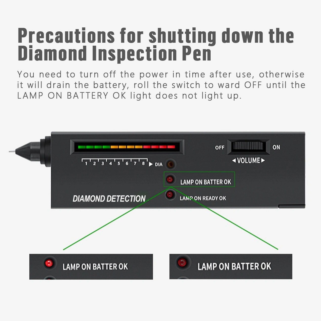 Portable Gemstone Diamond Tester Pen - Jeweler Thermal Conductivity Testing Tool Kit with US Shipping via USPS/DHL/FedEx/UPS - TK/TMEU Self-Pickup view 3