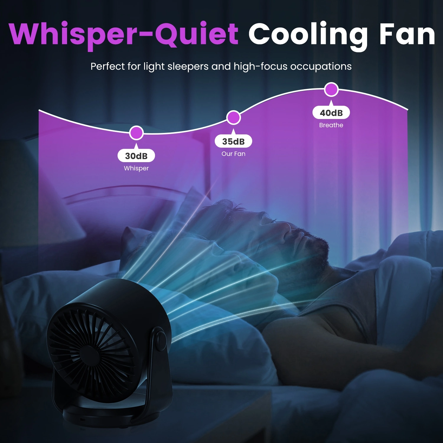 Portable USB Table Fan 100 Speed Settings Real-Time LCD Display Battery Indicator, 120 Degree Adjustable Tilt Desktop Wall Mount 4000mAh Wireless Cooling Fan view 7