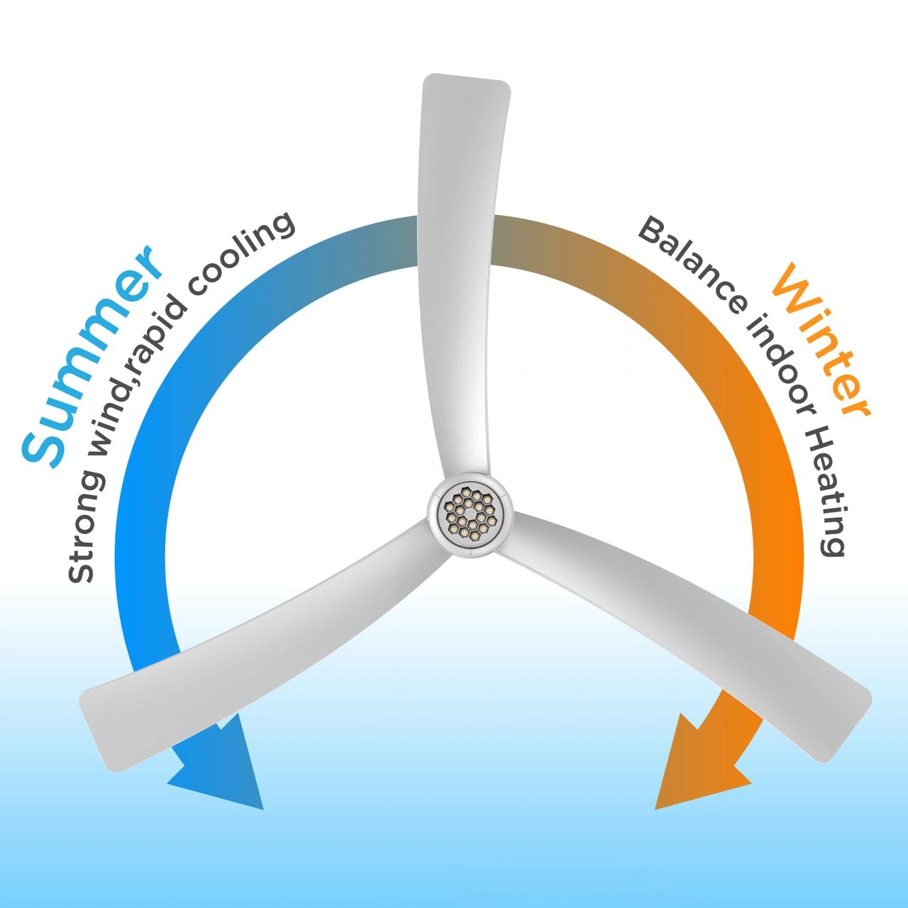 52 Inch Ceiling Fans with Lights Led Remote Control Low Profile Flush Mount for Living Room Bedroom Outdoor Patio,DC Motor,Reversible,Dimmable,Buzzer ON/Off, 3D-I3[Unable ship on weekends, TK/TEMU only for pickup, only TX10643 warehouse supports GOFO view 2