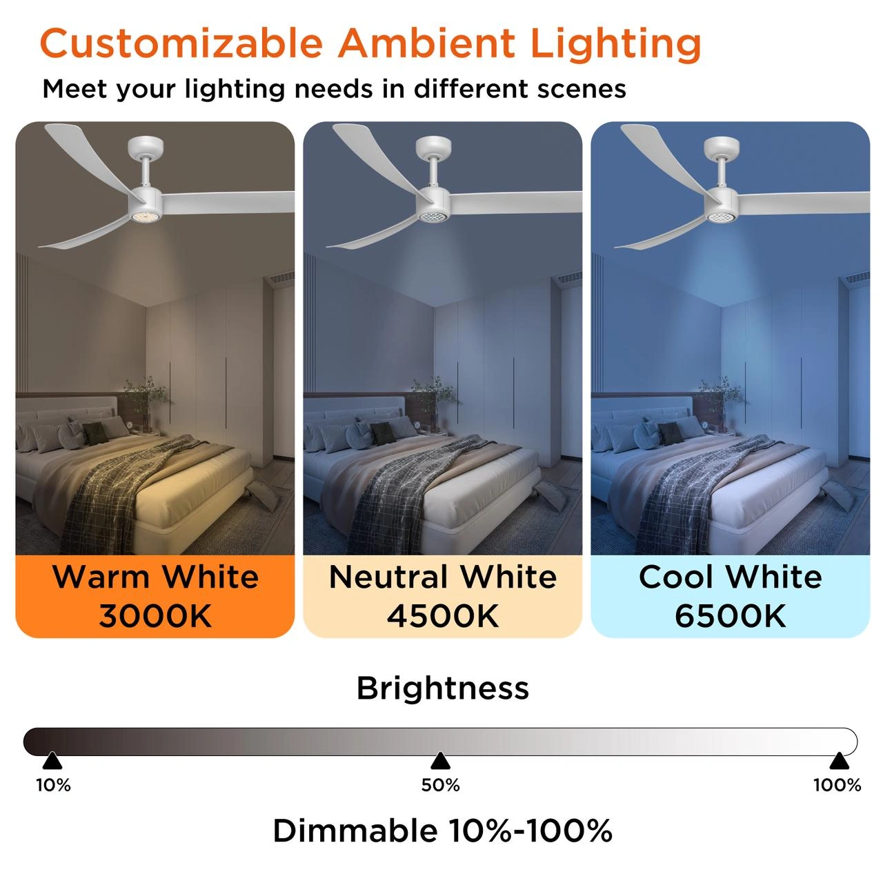 52 Inch Ceiling Fans with Lights Led Remote Control Low Profile Flush Mount for Living Room Bedroom Outdoor Patio,DC Motor,Reversible,Dimmable,Buzzer ON/Off, 3D-I3[Unable ship on weekends, TK/TEMU only for pickup, only TX10643 warehouse supports GOFO view 5