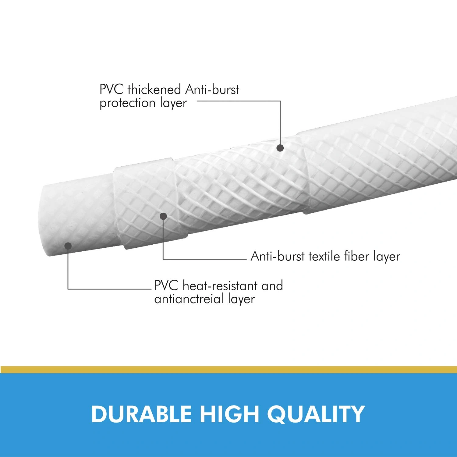 PVC Shower Hose 59 Inches Extra Long Smooth Handheld Shower Hose Flexible Anti-Kink Handheld Shower Head Hose with brass spin inner core White[Unable to ship on weekends, please place orders with caut view 2
