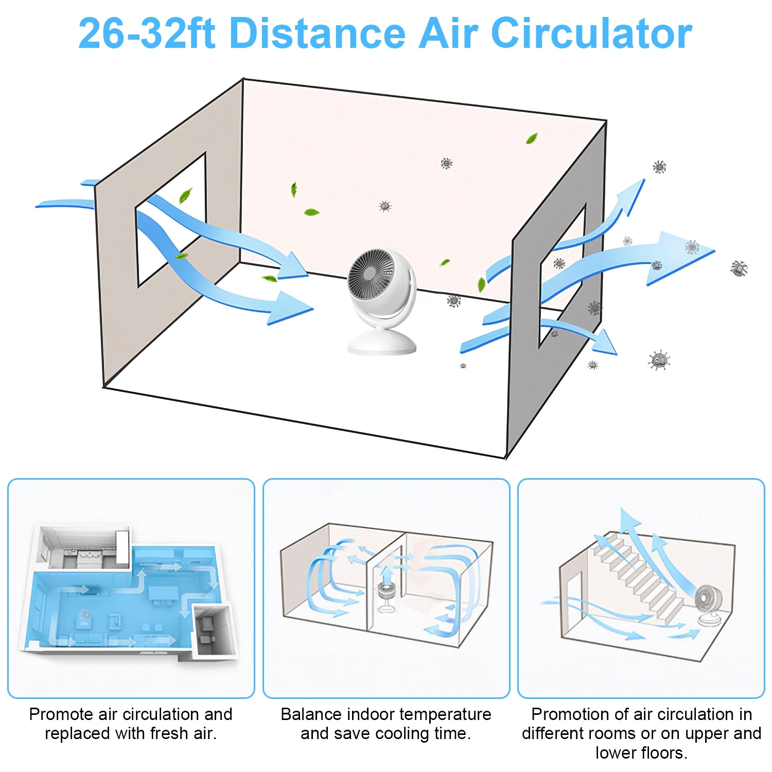 Air Circulator Desk Fan Portable Rechargeable Oscillating with 4 Speeds 360 Tilt Quiet 40dB for Home Office Bedroom view 7