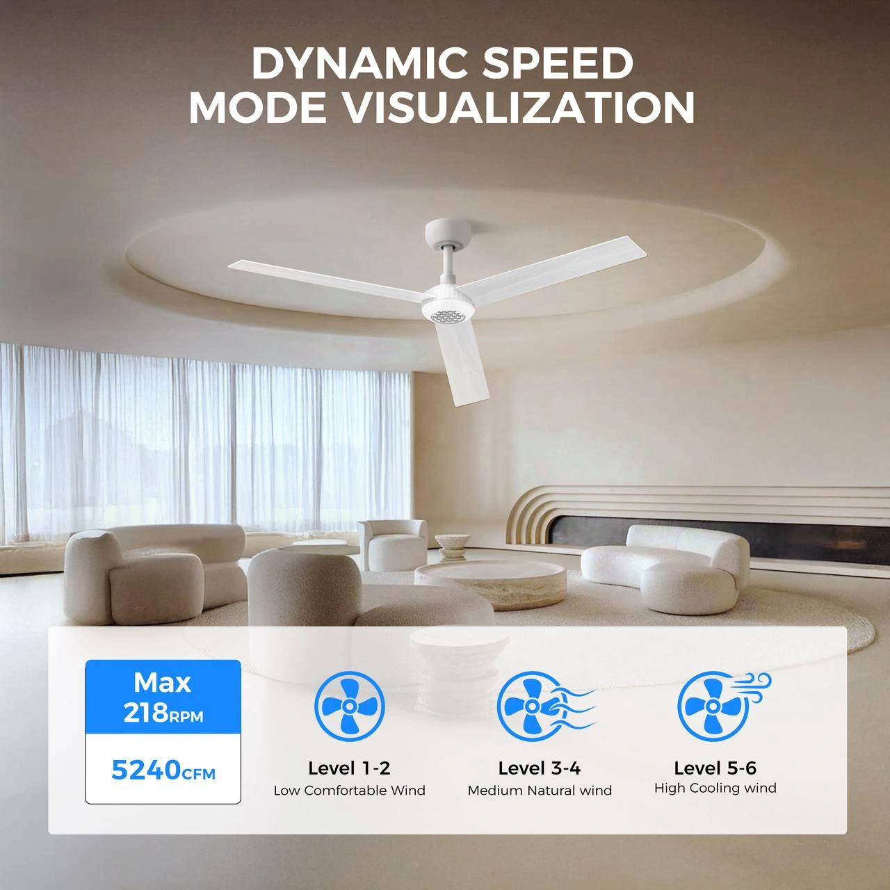52 inch Modern Ceiling Fan with Lights,Remote Control, 3 Plywood Blades,6-Speed,Dimmable, Noiseless Reversible DC Motor,Indoor/Outdoor Ceiling Fan for Living Room Bedroom patio, 3D-X3[Unable ship on weekends, TK/TEMU only for pickup, only TX10643 war view 11