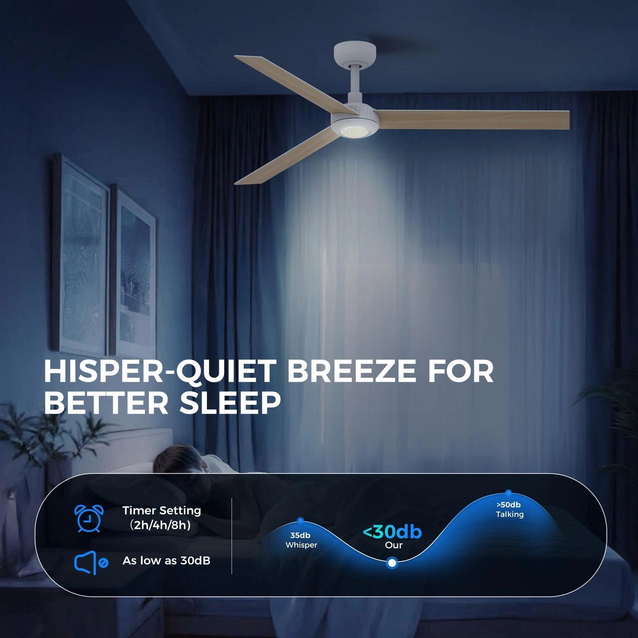 52 inch Modern Ceiling Fan with Lights,Remote Control, 3 Plywood Blades,6-Speed,Dimmable, Noiseless Reversible DC Motor,Indoor/Outdoor Ceiling Fan for Living Room Bedroom patio, 3D-X3[Unable ship on weekends, TK/TEMU only for pickup, only TX10643 war view 3