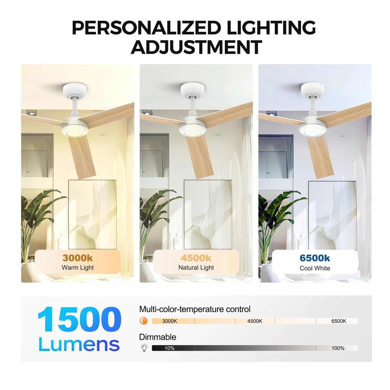 52 inch Modern Ceiling Fan with Lights,Remote Control, 3 Plywood Blades,6-Speed,Dimmable, Noiseless Reversible DC Motor,Indoor/Outdoor Ceiling Fan for Living Room Bedroom patio, 3D-X3[Unable ship on weekends, TK/TEMU only for pickup, only TX10643 war view 6