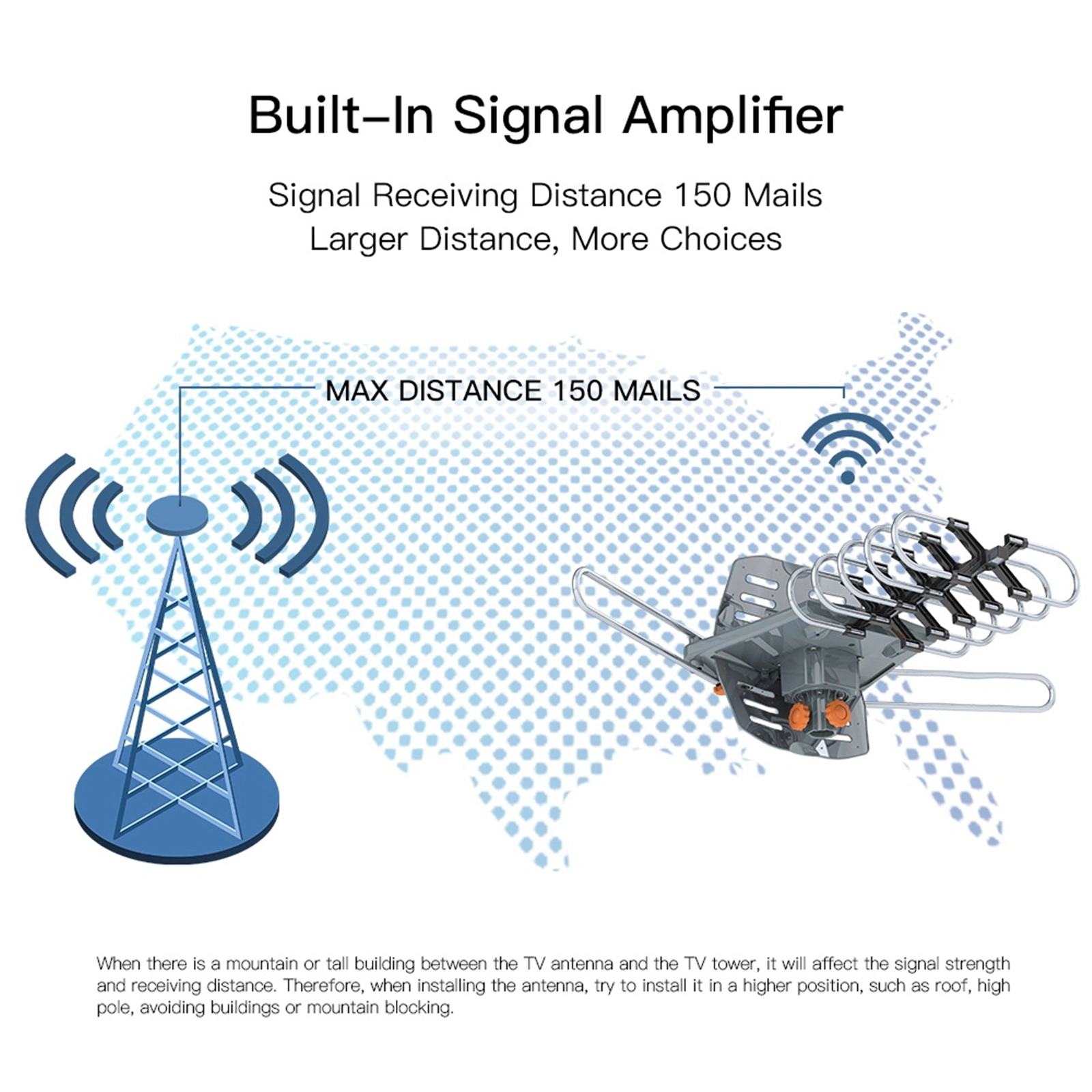 360° Dual Band Outdoor Antenna 28-36dB Gain UV Resistant with US Plug view 7