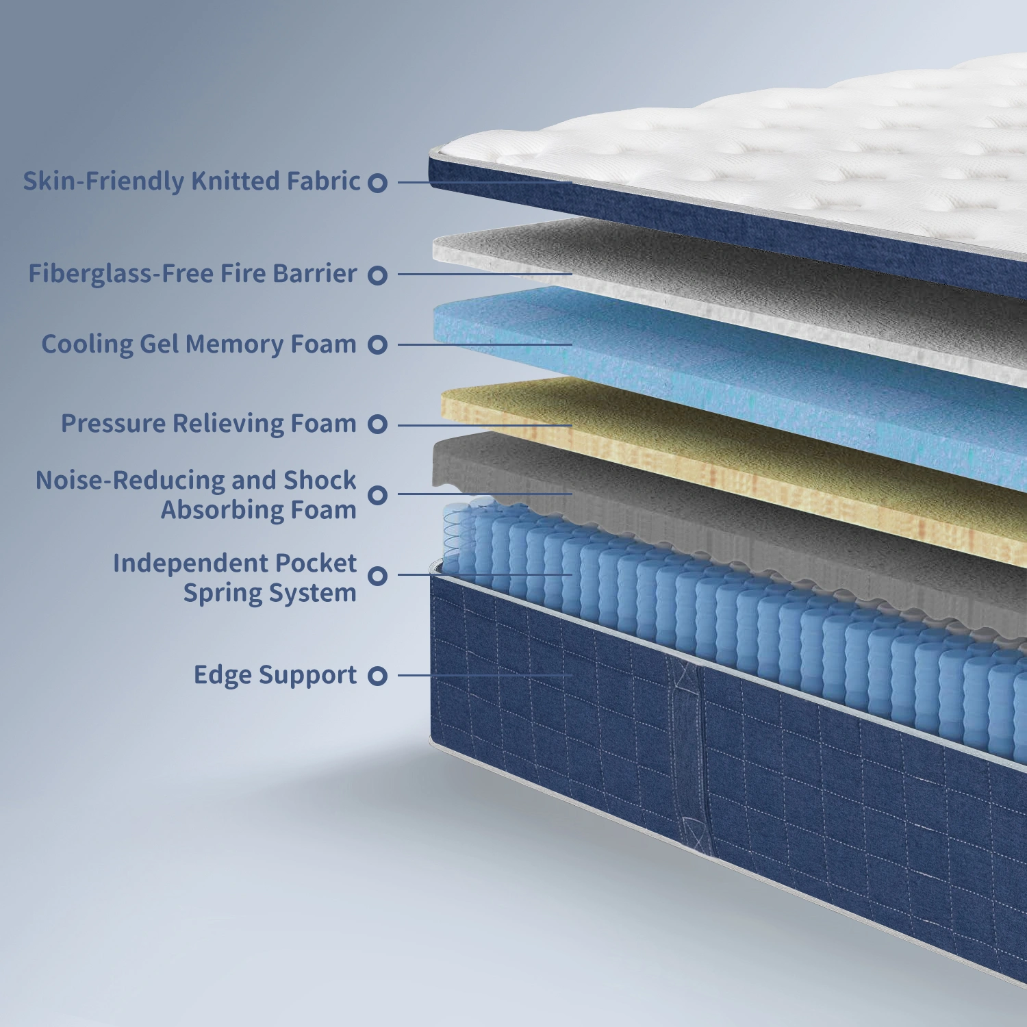 Queen Size Mattress in a Box 12 Inch Memory Foam Hybrid Mattress with Pocketed Springs Medium Firm Support Motion Isolation Edge Support 60 Night Trial view 2