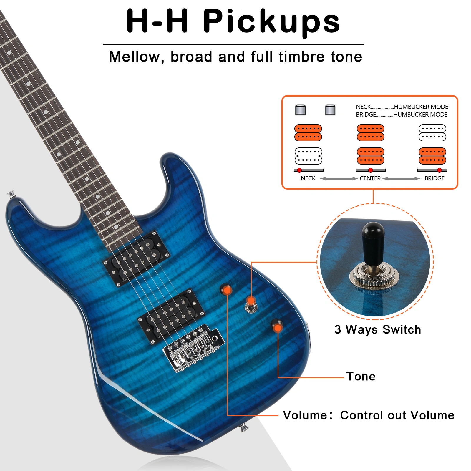 GST Tiger Stripe Electric Guitar Kit H-H Pickup 20W Amp Bag Strap Bundle, Blue view 14
