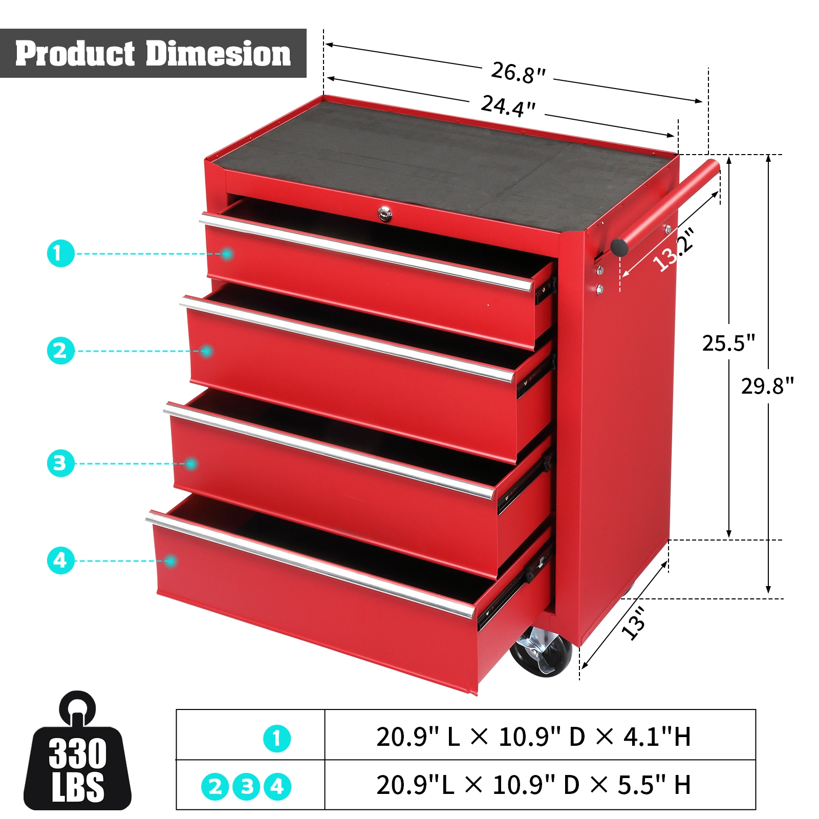 Red Steel Maintenance Tool Cart 4-Drawer Base Cabinet Single Unit 330lb Capacity view 10