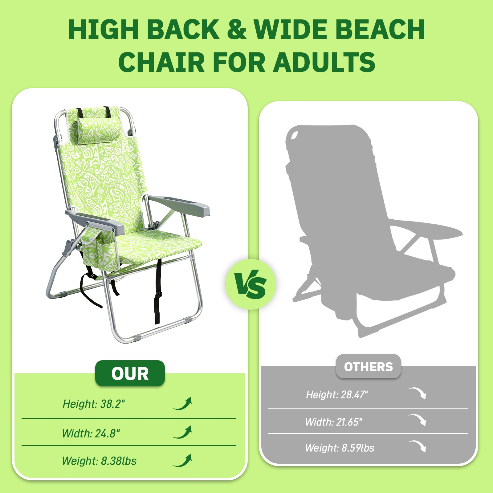 1 PCS Aluminum Beach Chair, 15 Inch Seat Height Yellow Tribal Pattern, 5-Position Adjustable Reclining Lounge Chair with Headrest, Shoulder Strap, 2-in-1 Fabric Cup Holder & Side Pocket, Back Cooler Bag, Integrated Oxford Fabric with Crossbar, 24.8x4 view 3