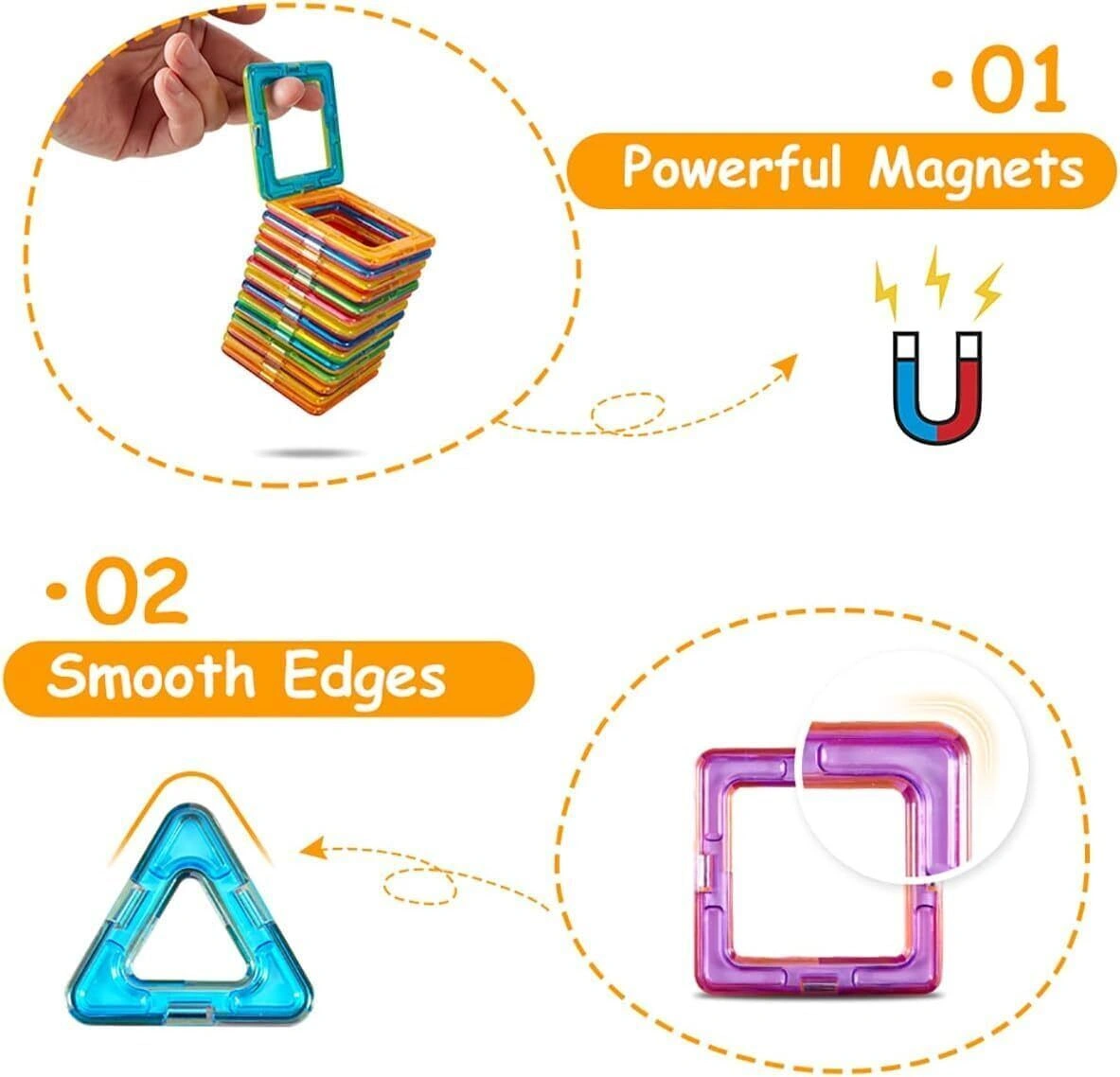 Magnetic Building Blocks Set 110 Pieces STEM Construction Toys for Kids Creative Magnet Bricks view 2