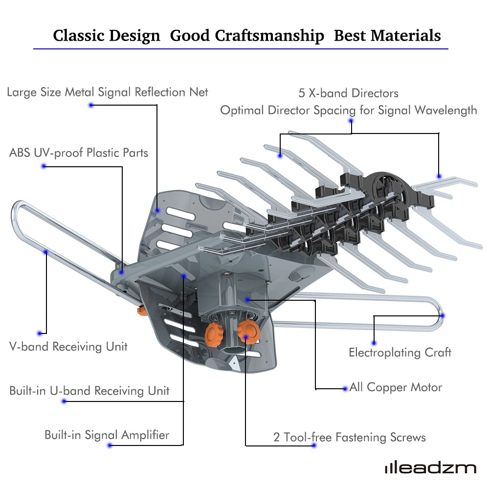 TA-102Y 360-Degree Rotation UV Dual Bands 28-36dB Outdoor Antenna Dovetail Guide without Stand view 11
