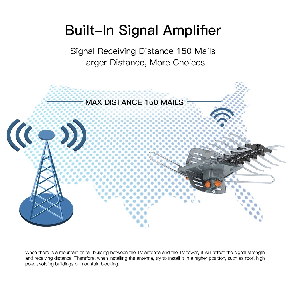 TA-102Y 360-Degree Rotation UV Dual Bands 28-36dB Outdoor Antenna Dovetail Guide without Stand view 15