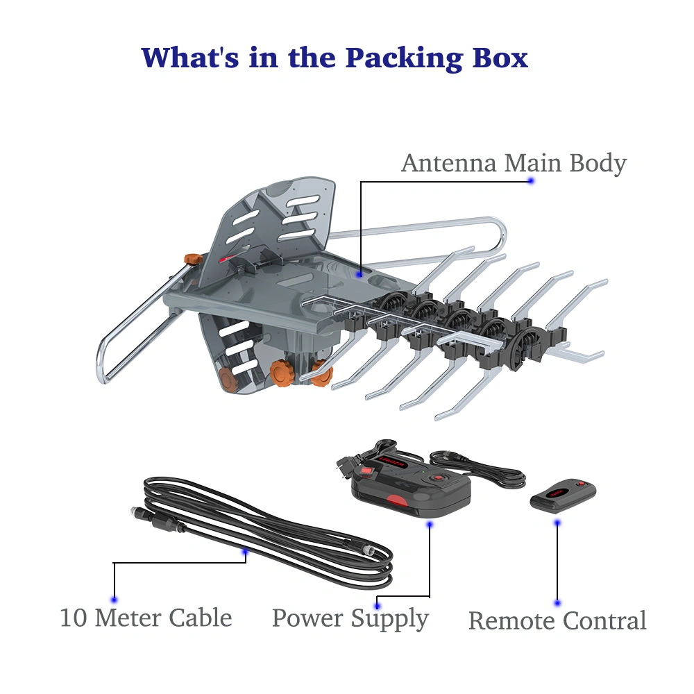 TA-102Y 360-Degree Rotation UV Dual Bands 28-36dB Outdoor Antenna Dovetail Guide without Stand view 22