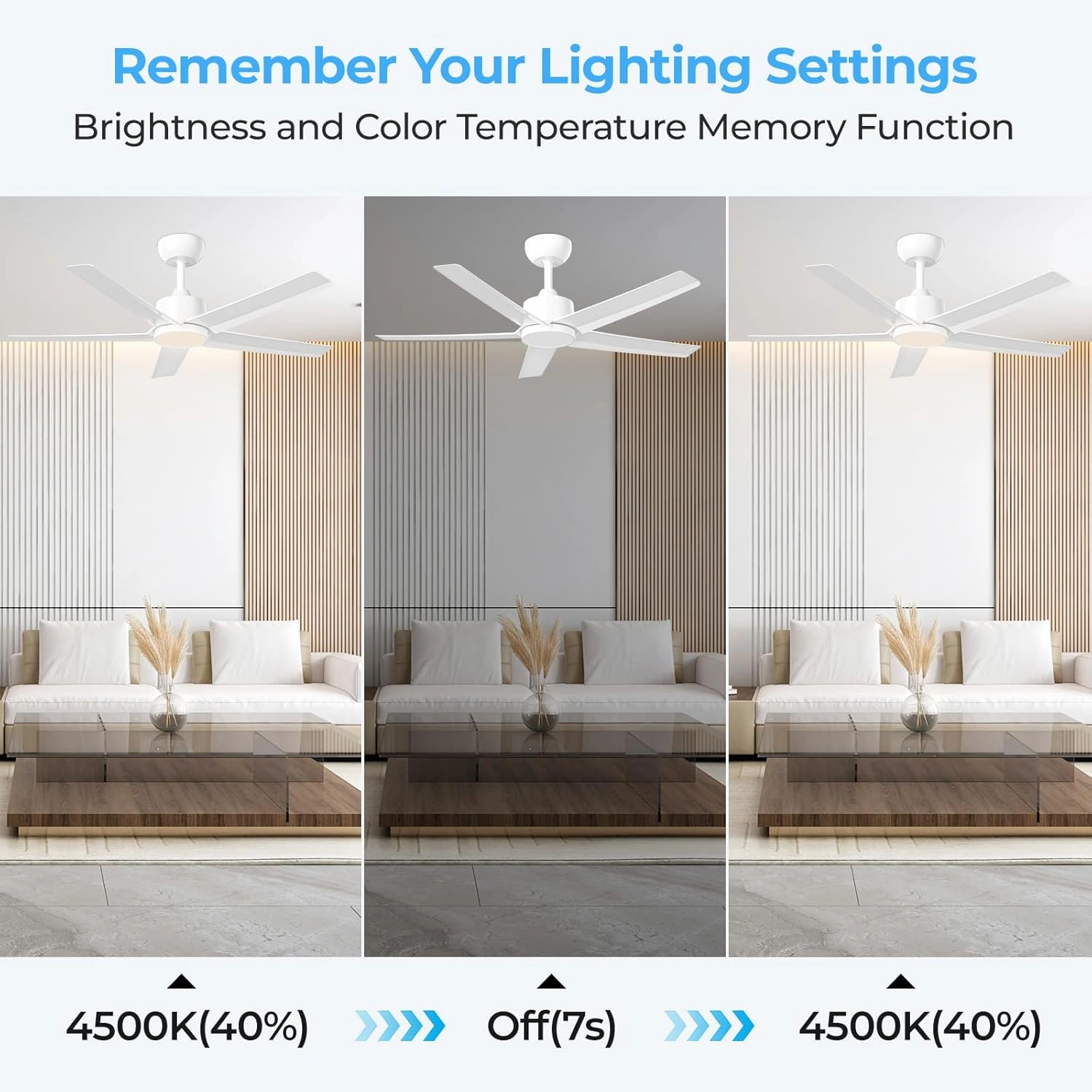 44 inch Ceiling Fans with Lights, Large Air Volume Ceiling Fans with Reversible Quiet DC Motor and Remote, 5D-W5[Unable ship on weekends, TK/TEMU only for pickup, only TX10643 warehouse supports GOFO] view 10