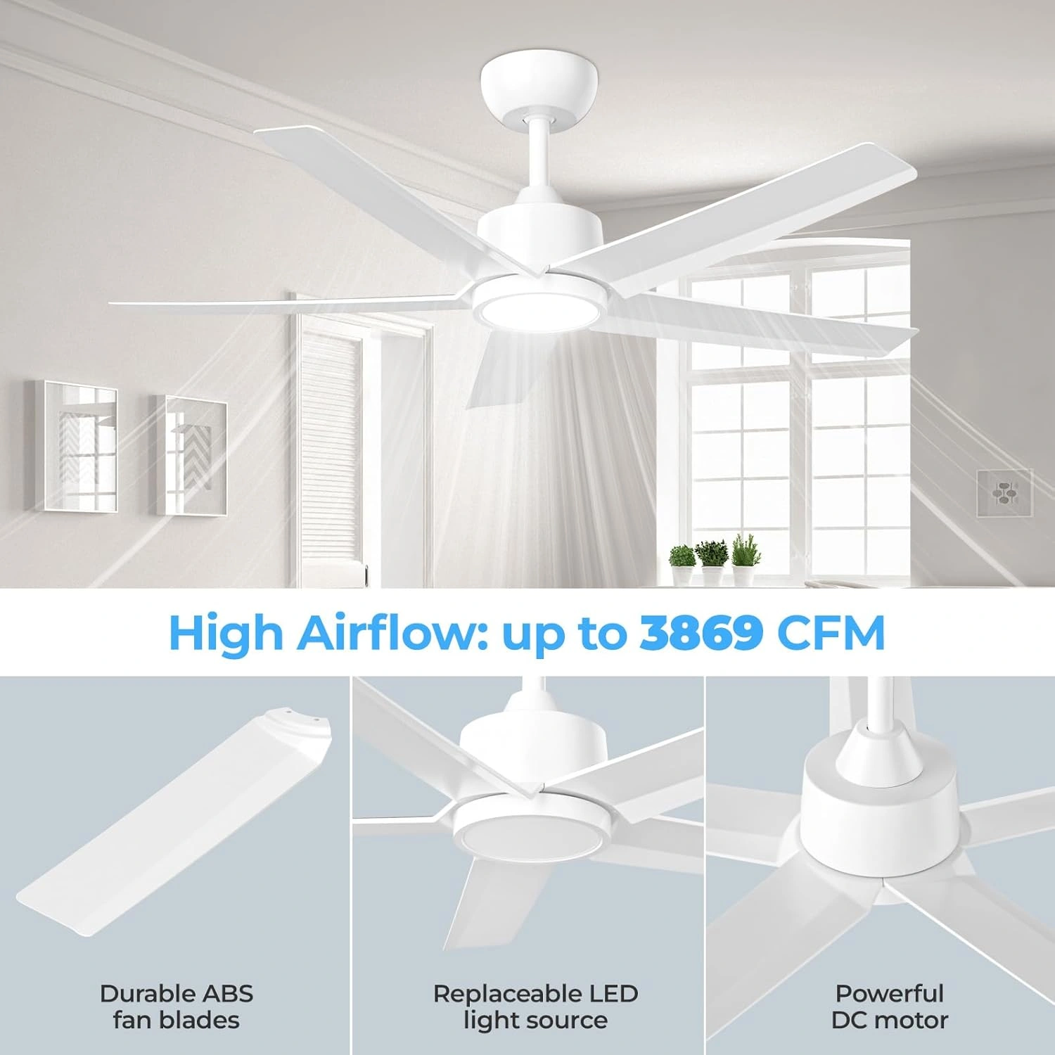 44 inch Ceiling Fans with Lights, Large Air Volume Ceiling Fans with Reversible Quiet DC Motor and Remote, 5D-W5[Unable ship on weekends, TK/TEMU only for pickup, only TX10643 warehouse supports GOFO] view 5