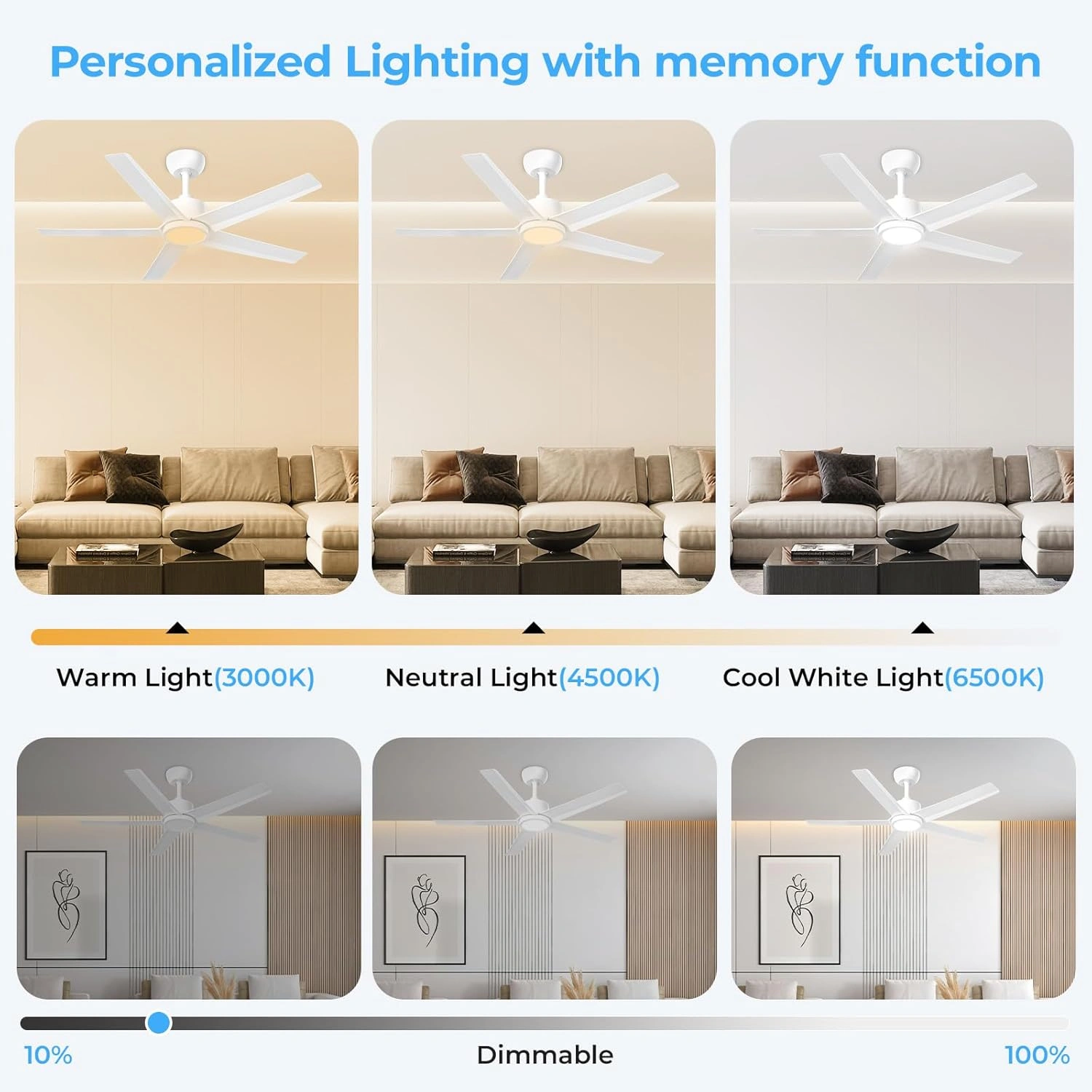 44 inch Ceiling Fans with Lights, Large Air Volume Ceiling Fans with Reversible Quiet DC Motor and Remote, 5D-W5[Unable ship on weekends, TK/TEMU only for pickup, only TX10643 warehouse supports GOFO] view 8