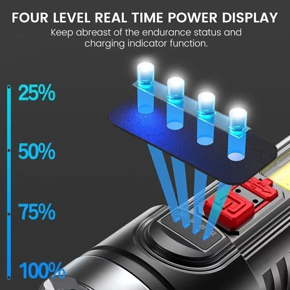 USB Rechargeable LED Flashlight, 4-Mode Camping Hiking Torch, Work Light for Outdoor view 4