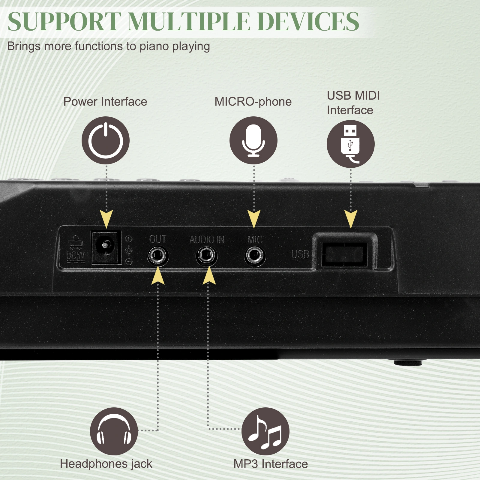 GEP-110 61 Key Keyboard with Piano Stand, Piano Bench, Built In Speakers, Headphone, Microphone, Music Rest, LED Screen, 3 Teaching Modes for Beginners view 3