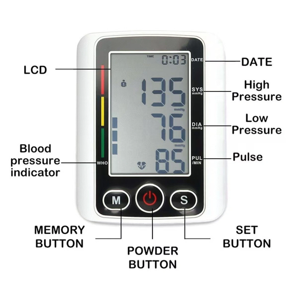 Digital Blood Pressure Monitor Automatic Arm BP Machine with Voice Talking Pulse Meter, Health Tracking Device view 5