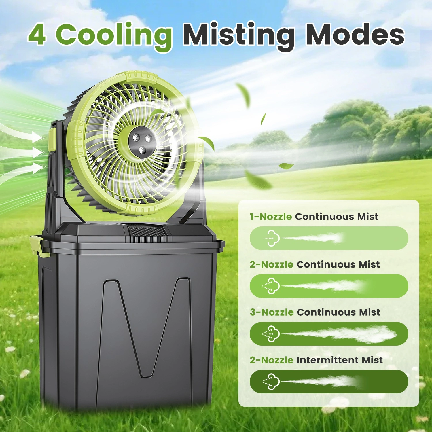 5-in-1 Rechargeable Misting Cooling Fan with 20000mAh Power Bank, 10L Large Water Tank 4 Mist Modes 4 Wind Speeds, RGB Night Light Timer Remote Control Portable Water Fan for Camping Patio RV Bedroom view 11
