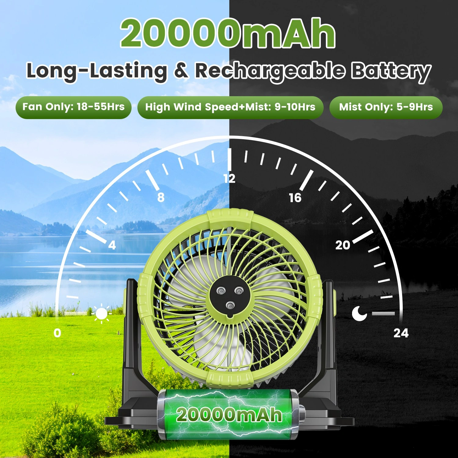 5-in-1 Rechargeable Misting Cooling Fan with 20000mAh Power Bank, 10L Large Water Tank 4 Mist Modes 4 Wind Speeds, RGB Night Light Timer Remote Control Portable Water Fan for Camping Patio RV Bedroom view 5