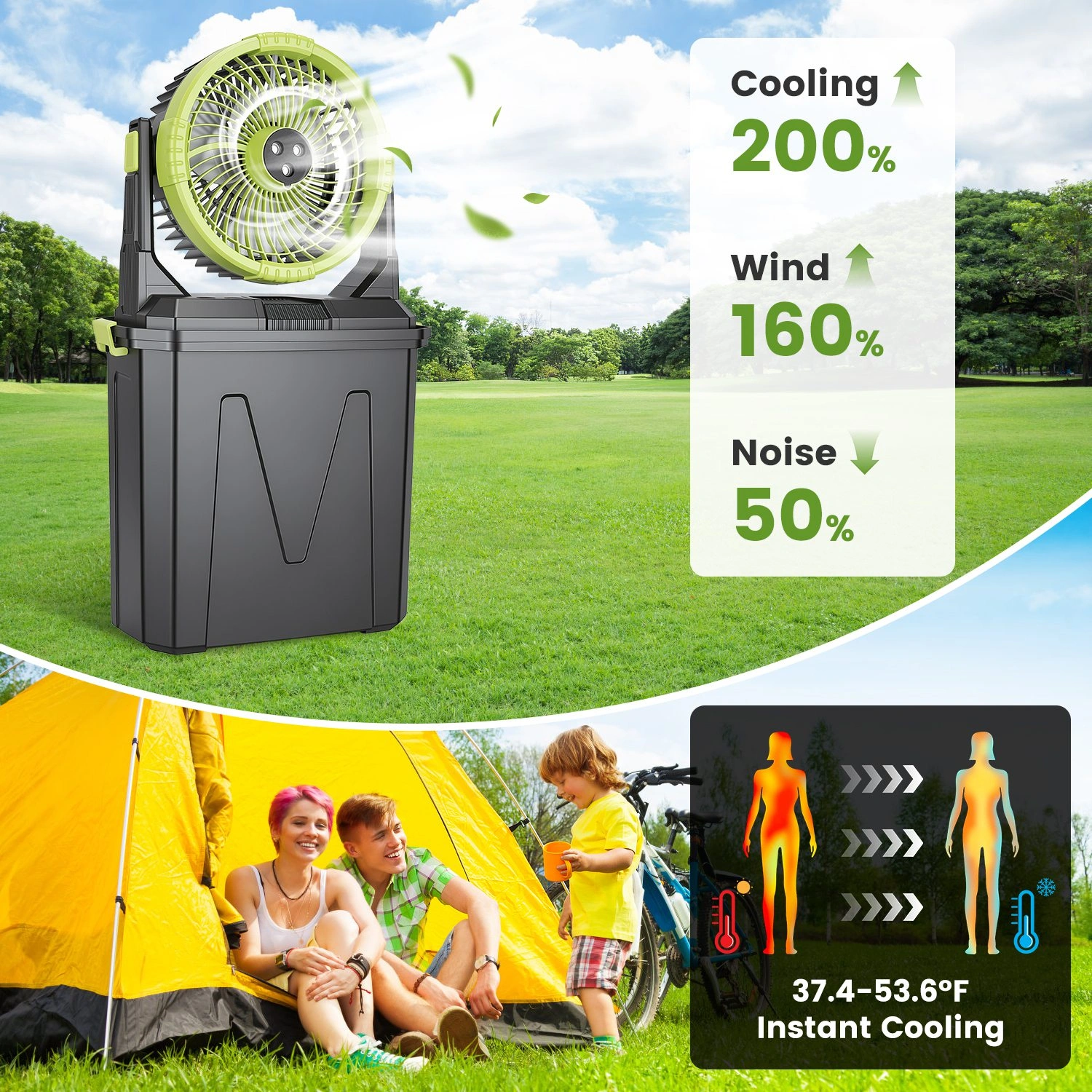 5-in-1 Rechargeable Misting Cooling Fan with 20000mAh Power Bank, 10L Large Water Tank 4 Mist Modes 4 Wind Speeds, RGB Night Light Timer Remote Control Portable Water Fan for Camping Patio RV Bedroom view 6