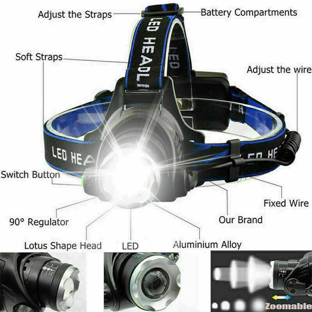 2 Pack Rechargeable LED Headlamp, Adjustable Camping Hiking Work Light with Battery & Charger Set view 5