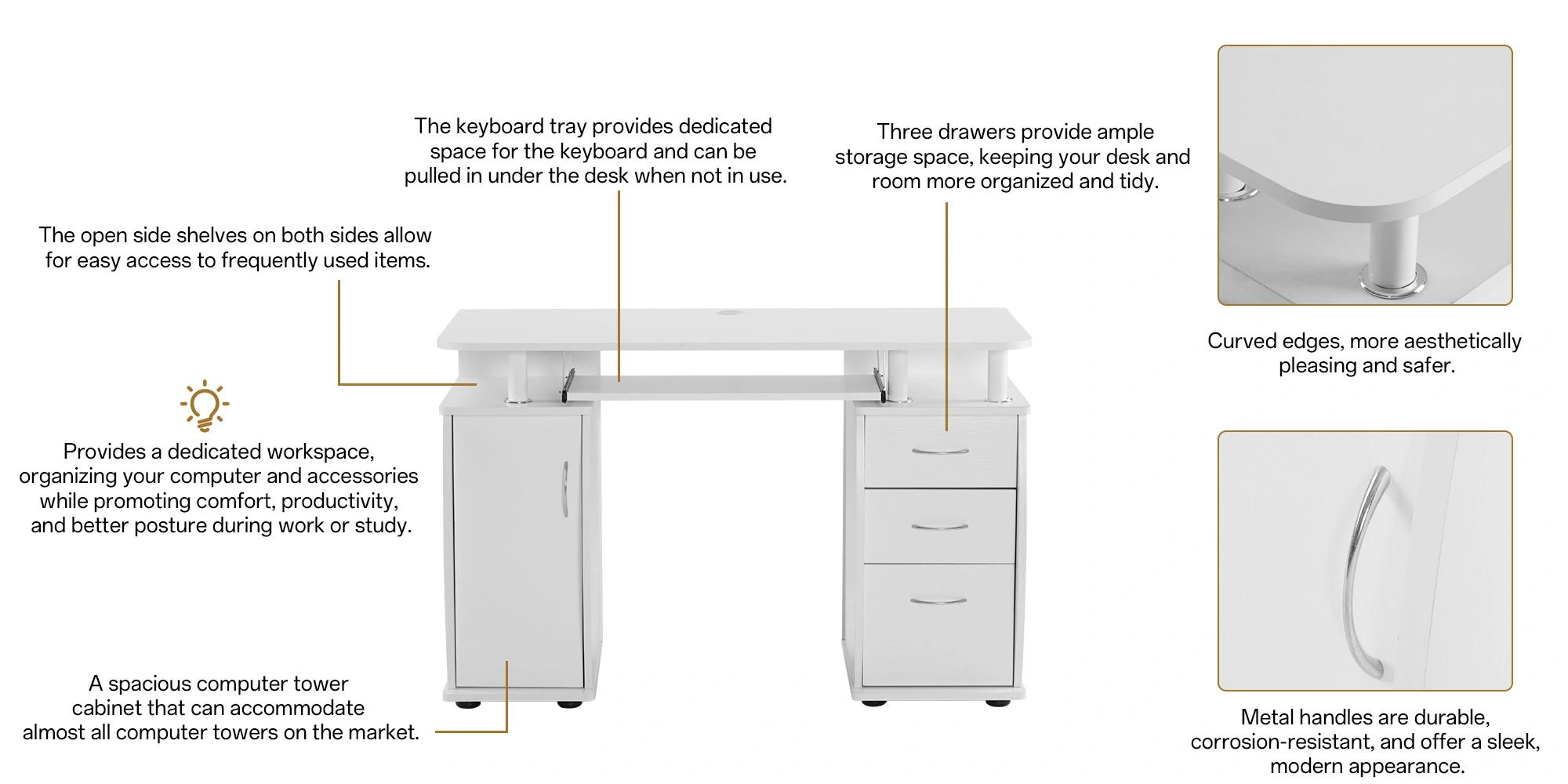 Embossed White Particle Board with Melamine Laminate 1155574cm One-Door Three-Drawer Computer Desk view 11